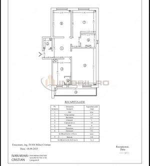 Apartament 3 camere Dacia - Decomandat