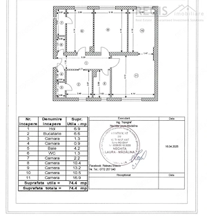 Apartament 4 Camere | Cartier Stupini - imagine 9