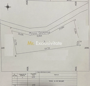 Teren intravilan  1299 MP  Geamana, Pitesti – zona excelenta, toate utilitatile