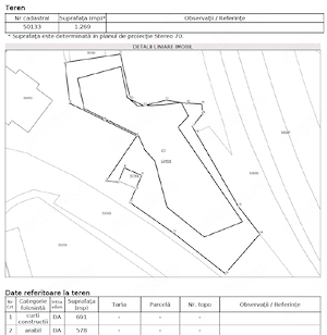SE VINDE PRIN LICITAȚIE PUBLICĂ Teren INTRAVILAN  1269 MP+clădire (fost restaurant),construit 691mp  - imagine 5