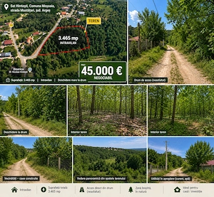 Vând teren intravilan în Hințești, comuna Moșoaia, strada Mustățari, județul Argeș.