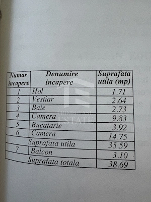 De vânzare  Apartament 2 camere  zona  Tei,  Metrou Obor - imagine 18