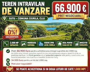 Vanzare - Teren intravilan  - Cluj  -  Sutu - Comuna Ciurila – Teren  2000mp - Panorama superba catr