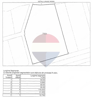 Oportunitate investitie - Potential dezvoltare -Teren 9843 mp Crevedia - imagine 2