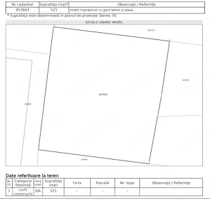 Braytim - Teren intravilan - S: 521mp - Pt. casa indiv.   duplex - imagine 3