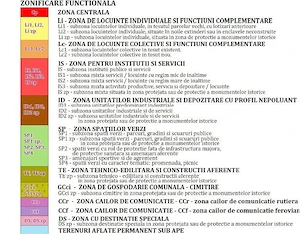 Oportunitate de dezvoltare - 22960mp - Șoseaua Giurgiului, Jilava - imagine 5