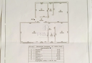 DAMBOVITA | 3 CAM | DECOMANDAT | 2 BAI | ANVELOPAT | SPATIOS | MOBILAT - UTILAT - imagine 8