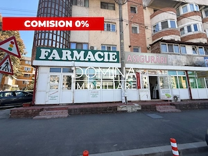 Închiriere spațiu comercial – vitrină și vizibilitate la Bd. Nicolae Titulescu