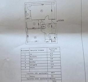 2 cam Ramnicu Valcea, Nord- str. Rapsodiei, centrala termica - imagine 12