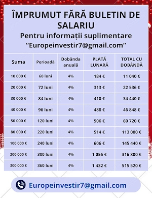 Ai nevoie de un împrumut?