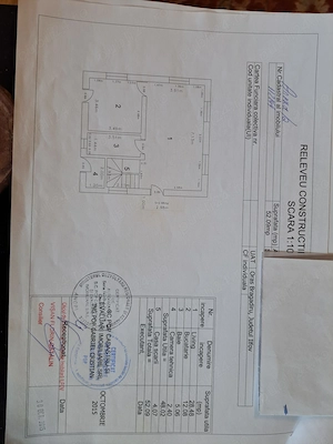 Inceputul povestii tale intr-o zona rezidentiala linistita. - imagine 9
