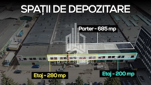 Spațiu comercial | 300 mp | Sfântu Gheorghe