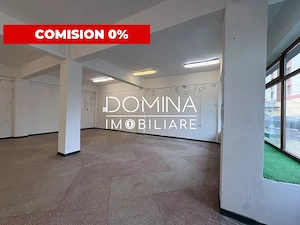 Închiriere spațiu comercial – Bulevardul Republicii – zona Gării