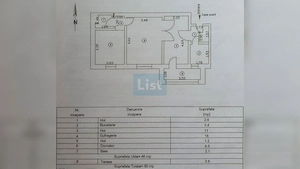 Apartament 2 camere | Ultracentral | - imagine 5