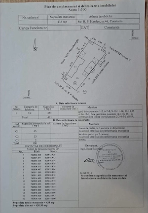 Vand casă Bătrânescă cu Teren zona dacia Hașdeu 