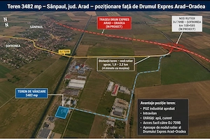 RTeren intravilan, Sanpaul , jud . Arad