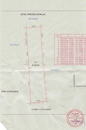 Vand Teren Delta Dunarii in Crisan, Tulcea - imagine 9