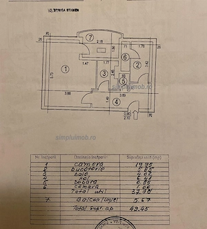 Ocazie-Garsonieră DECOMANDATĂ • 37,78 mp utili • Bloc 1992 • Lujerului - imagine 8