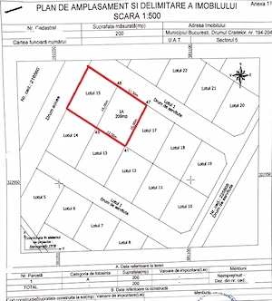 Pretabil DUPLEX 400 mp,curent,gaz,Sector 5,Prelungirea Ghencea,0% comision - imagine 2