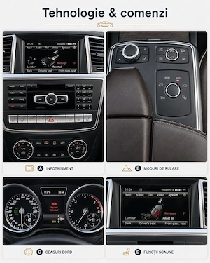 Mercedes-Benz GL 2014 - imagine 7