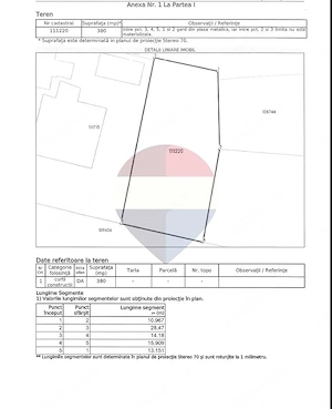 Teren intravilan 380mp | Tuzla, Constanța | Oportunitate de Investiție - imagine 4