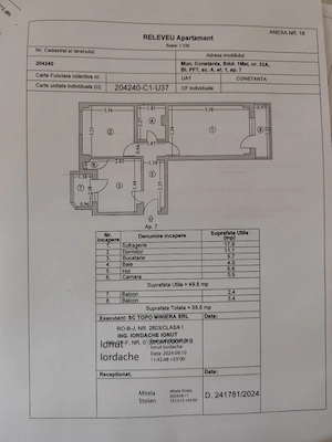 vânzare direct proprietar 