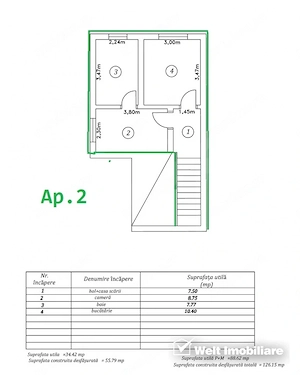 Casa individuala cartier Bulgaria, acces excelent, imobil polivalent - imagine 9