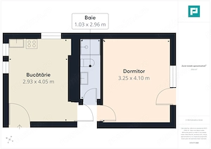 Apartament 2 Camere în Centrul Oradiei - imagine 10