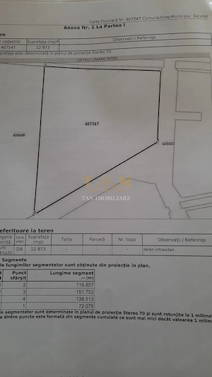 Teren De Vanzare Zona Industriala 30€ - imagine 2