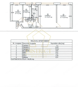 Apartament cu 3 camere, mobilat si utilat | Sagului | Piață Doina - imagine 10