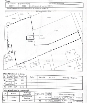 Teren intravilan 2562mp Loc 23 August | Ideal locuiță sau casă vacanță - imagine 10