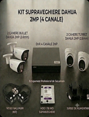 Kit Dahua 2MP supraveghere video