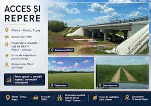 Terenuri cu potențial logistic și industrial, Albota, Argeș, lângă DEx - imagine 2