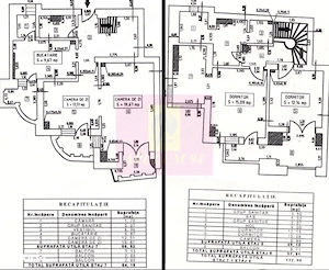 Vanzare duplex 4 camere Unirii-Splai
