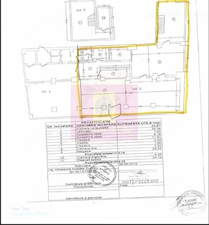 Inchiriere spatiu comercial zona Stefan Cel Mare-Obor