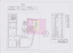 Imobil central închiriat integral, Armenească 23 | Investitie - imagine 3
