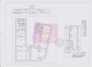 Imobil central închiriat integral, Armenească 23 | Investitie - imagine 8