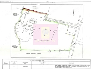 Teren intravila 40.679 mp in Campina, dezvoltare imobiliara - imagine 8