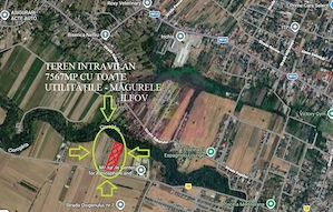 Teren ideal dezvoltare imobiliară în Măgurele strada Atmosferei - imagine 2