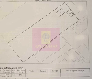 Teren intravilan de vanzare 500 mp in Campina, Oportunitate - imagine 3