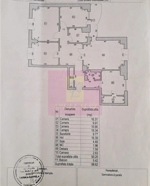 Apartament 4 camere Piata Unirii, langa metrou MagistralaM1,M2,M3 - imagine 5