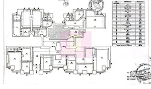 Inchiriere spatiu comercial bd Unirii, vitrina 25ml, stradal - imagine 11
