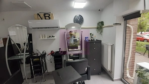 Spatiu Comercial Stradal Șoseaua Colentina zona Teiul Doamnei Suveica - imagine 5