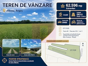 Teren 6,26 ha lângă DEx12 Pitești