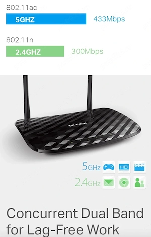 Router TP-LINK ac750 Gigabit Dual Band (cu țiplă)