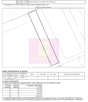 Teren pentru dezvoltare proiect case-vile în București - imagine 15