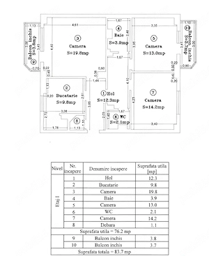 Etaj 1  ap 3 camere, 84mp  + 2 balcoane, zona Bucovina - imagine 15