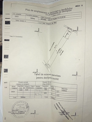 TEREN INTRAVILAN 4.000 mp CIOLPANI  Lângă pădure, acces rapid DN1, toate utilitățile Pret NEGOCIABIL - imagine 4