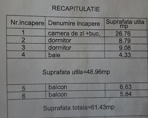 Apartament 3 cam