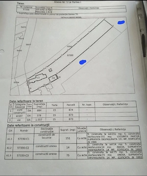 URGENT: Teren Intravilan 2.819 mp în Jariștea (Vrancea) Preț Fix 21.000